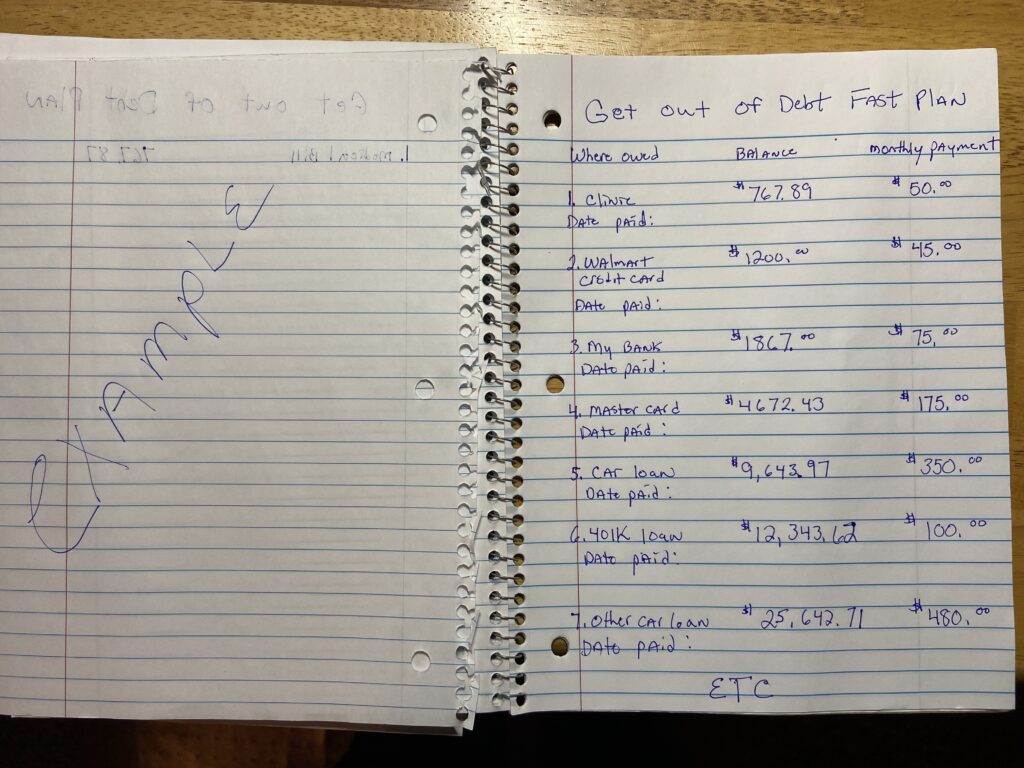 Write down your expenses and debt example